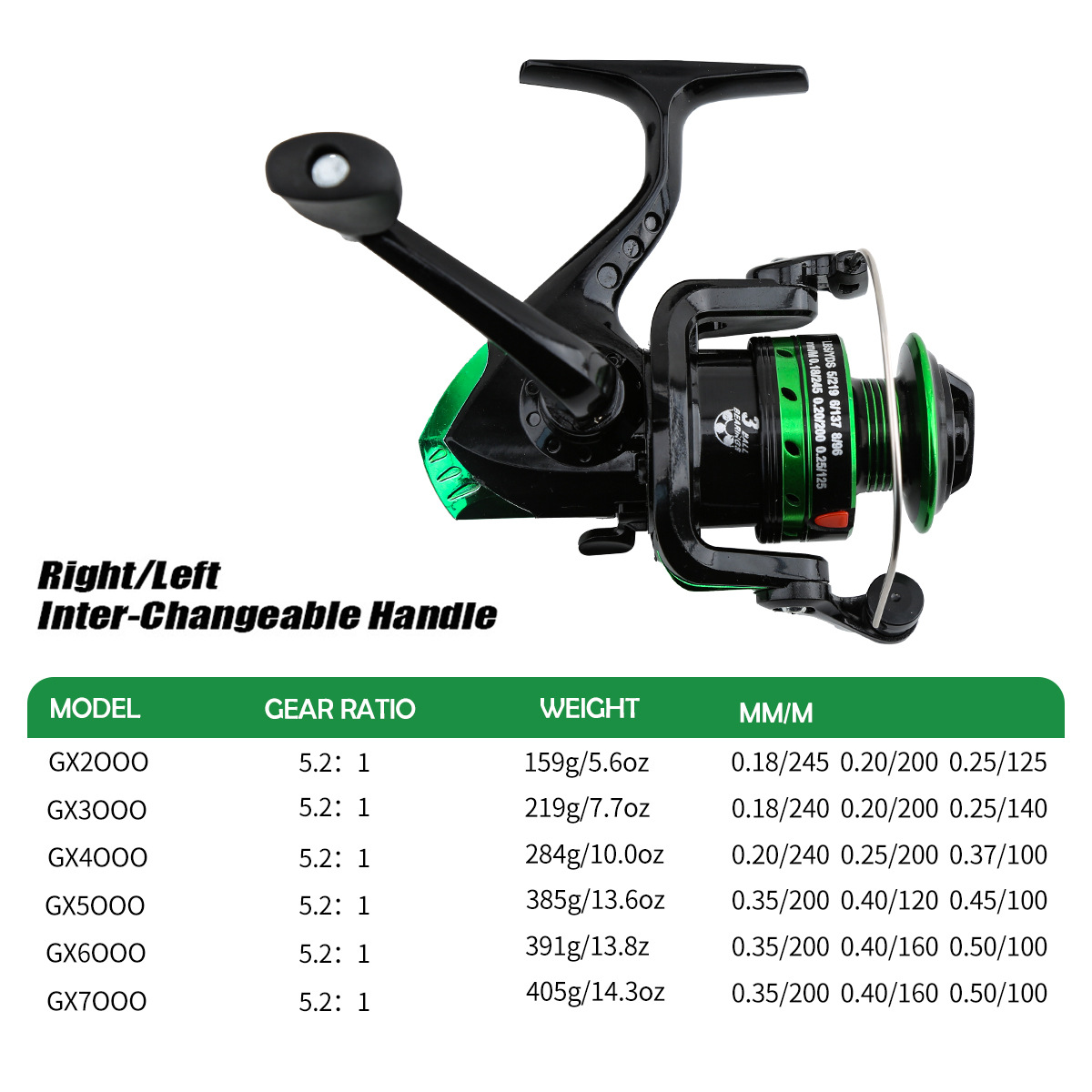 Ice Fishing Line - รอกตกปลาโลหะแบบสปินนิ่ง อัตราทดเกียร์ 5.2:1 สำหรับการตกปลาระยะไกล เหมาะสำหรับคันเบ็ดตกปลาชายฝั่ง เหยื่อล่อ