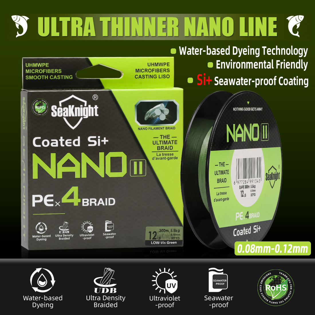 Copolymer Line - SeaKnight ยี่ห้อ NANO II Series 300M