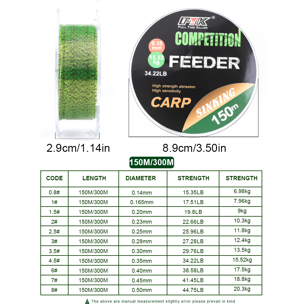สายเอ็นตกปลาแบบใส 3 มิติ FTK   - Fluorocarbon Line บทวิจารณ์และราคา