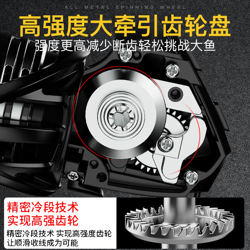 รอกตกปลาแบบหมุนโลหะ ลูกปืนสแตน - Ice Fishing Line บทวิจารณ์และราคา