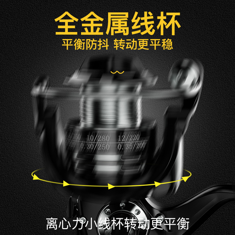รอกตกปลาแบบหมุนโลหะ ลูกปืนสแตน - Ice Fishing Line บทวิจารณ์และราคา