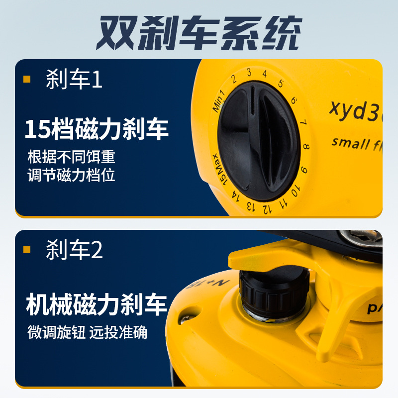 รอกตกปลาแบบเบทคาสติ้ง Yellow N - Ice Fishing Line บทวิจารณ์และราคา