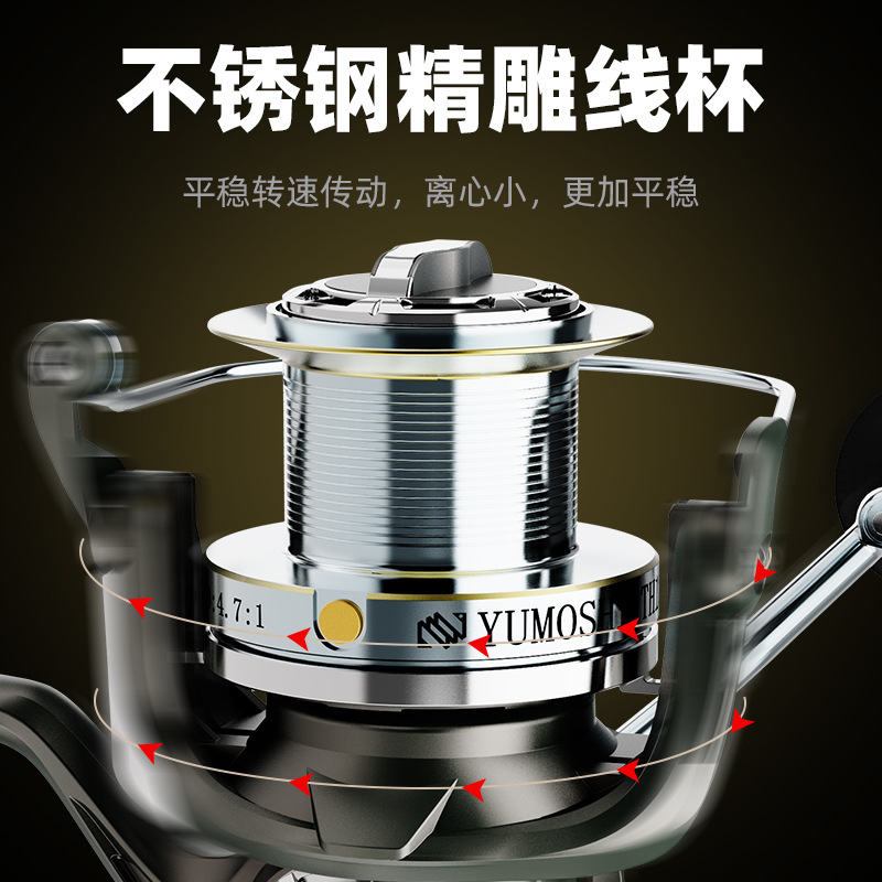 รอกสปินนิ่งโลหะเต็มรูปแบบสำหรั - Ice Fishing Line บทวิจารณ์และราคา