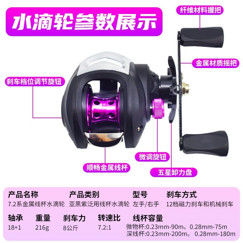 รอกเบทคาสติ้ง อัตราทดเกียร์ 7: - Ice Fishing Line บทวิจารณ์และราคา
