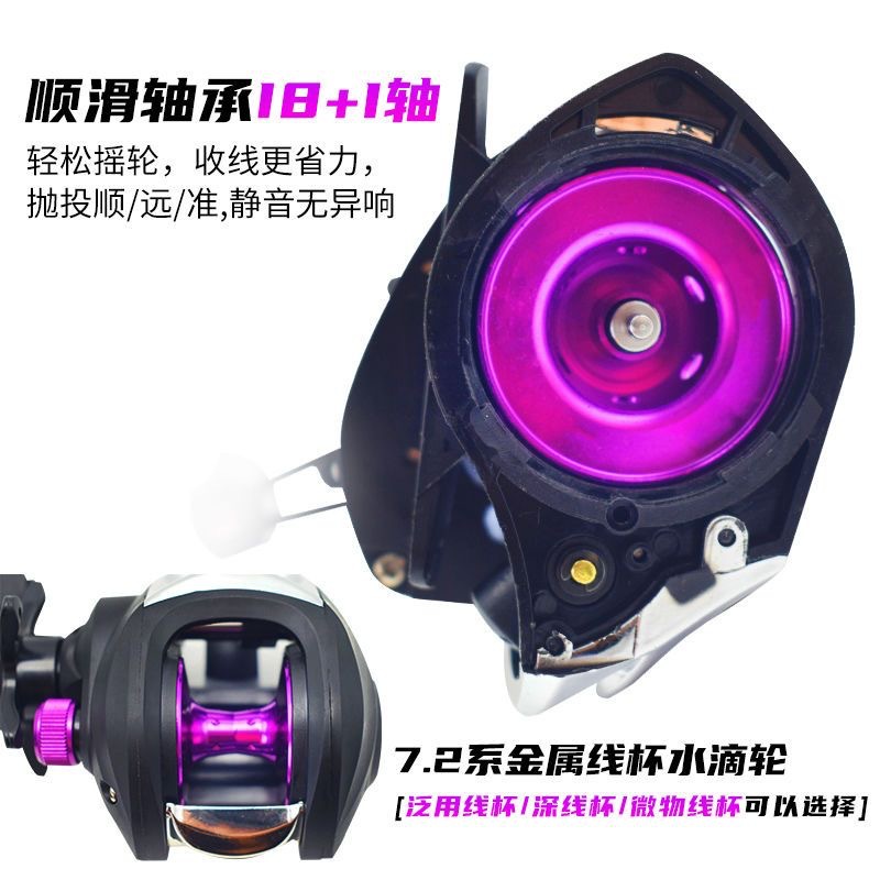 รอกเบทคาสติ้ง อัตราทดเกียร์ 7: - Ice Fishing Line บทวิจารณ์และราคา