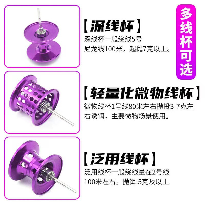 รอกเบทคาสติ้ง อัตราทดเกียร์ 7: - Ice Fishing Line บทวิจารณ์และราคา