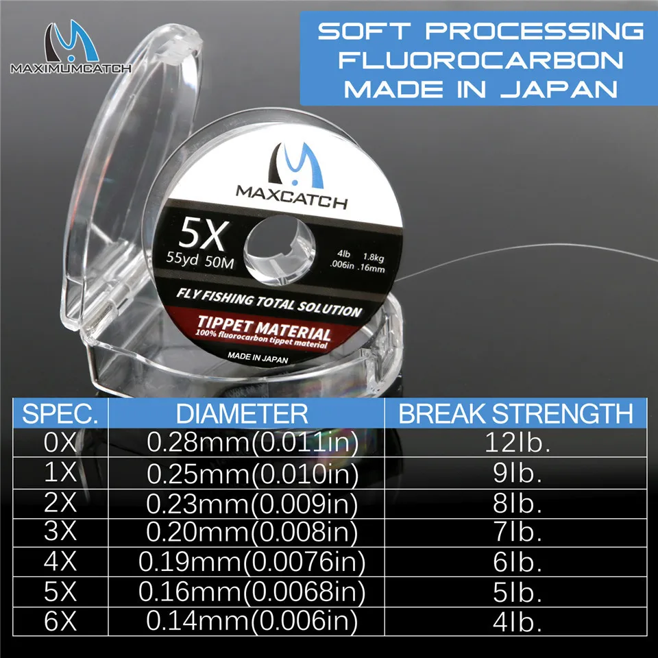 สายฟลูออโรคาร์บอน MAXCATCH 1 ช - Fluorocarbon Line บทวิจารณ์และราคา