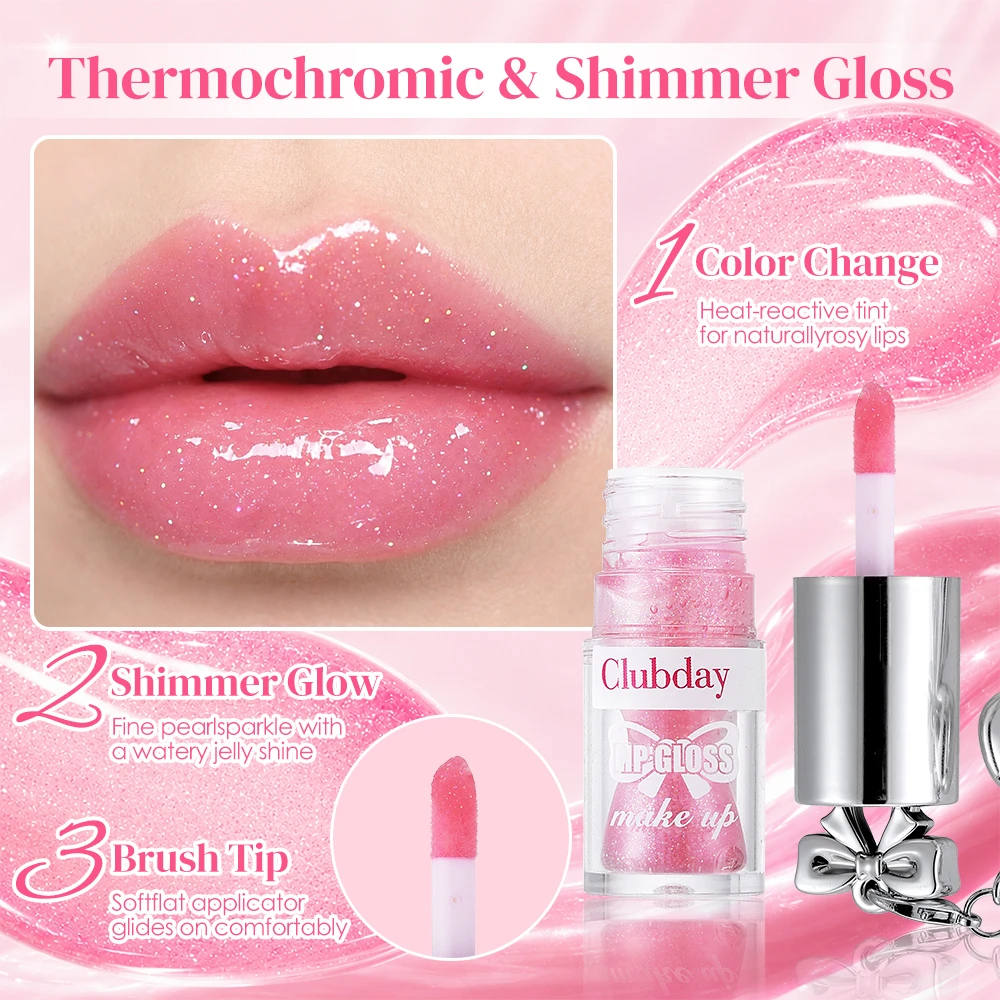 มินิเพนด์เดนท์ คัลเลอร์ชิฟท์ ล - Copolymer Line บทวิจารณ์และราคา
